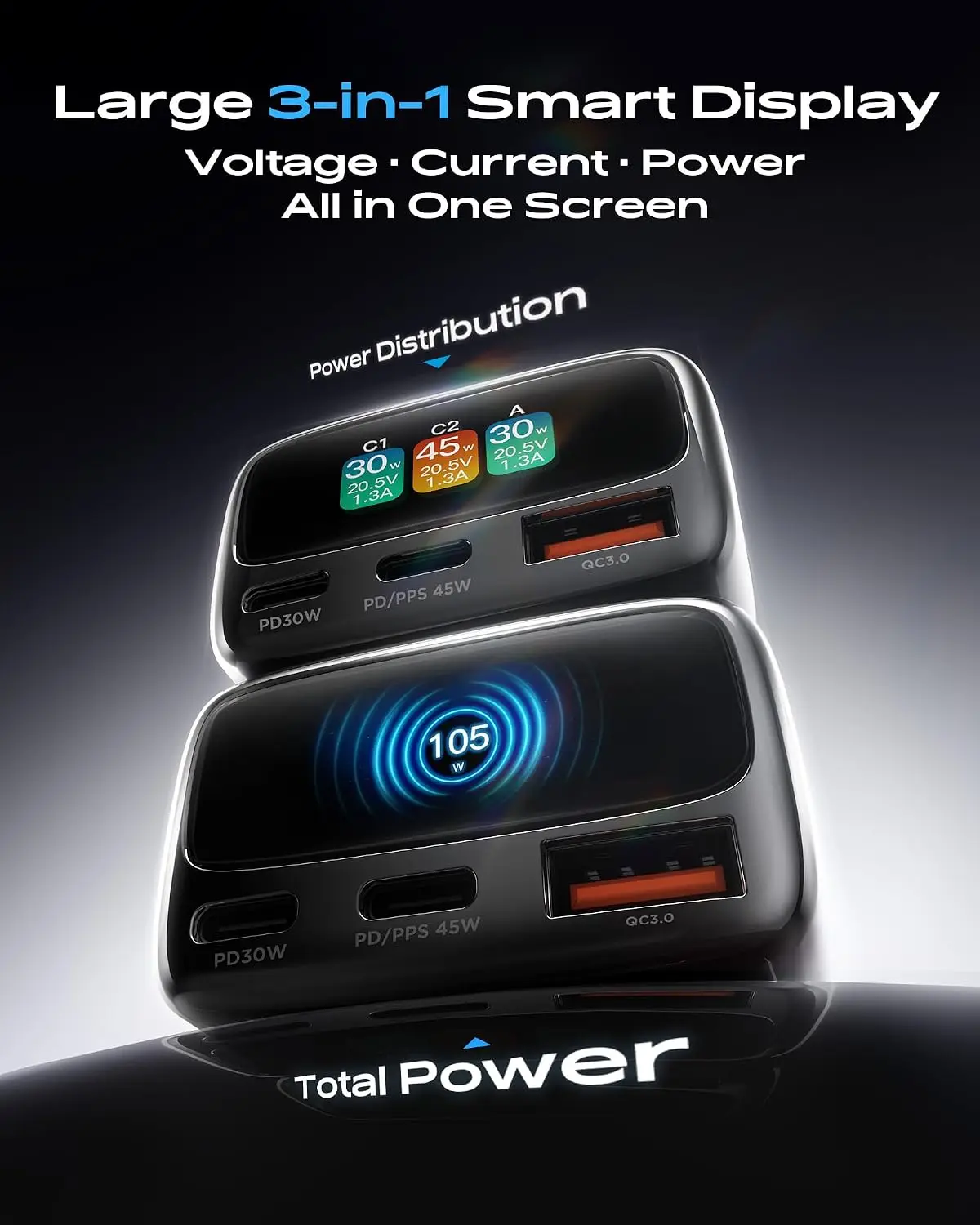 105W USB-C autolader met digit - Men Accessories To Gift recensie en prijs
